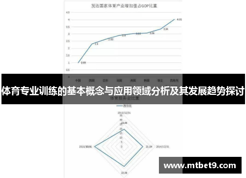 体育专业训练的基本概念与应用领域分析及其发展趋势探讨
