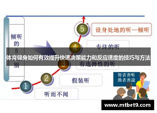 体育健身如何有效提升快速决策能力和反应速度的技巧与方法